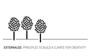 EXTERNALIZE: PRINCIPLES TO BUILD A CLIMATE FOR CREATIVITY
 