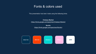 This presentation has been made using the following fonts:
Chelsea Market
(https://fonts.google.com/specimen/Chelsea+Market)
Nunito
(https://fonts.google.com/specimen/Nunito)
Fonts & colors used
#003150 #ff4105 #00d6d1 #ffbbe5 #ffffff
 