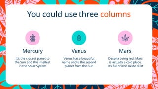 Mercury Venus Mars
You could use three columns
It’s the closest planet to
the Sun and the smallest
in the Solar System
Venus has a beautiful
name and is the second
planet from the Sun
Despite being red, Mars
is actually a cold place.
It’s full of iron oxide dust
 