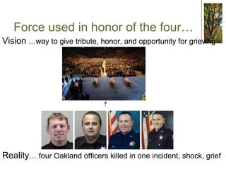 Relevance of Creativity It moves focus from self onto something new 