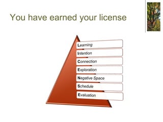 System Apple I Macintosh 