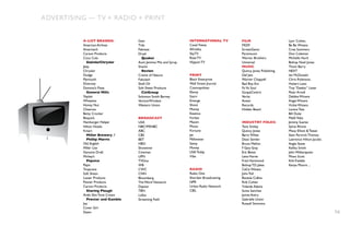 Creative Lunacy Peek 2020