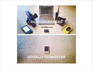 SILO EXPERIENCES

SOCIALLY CONNECTED

 