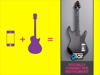 +

=
SOCIALLY
CONNECTED
INSTRUMENT

 