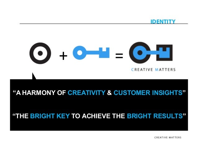 Creative matters pany Profile 2014 Creative matters pany Profile 2014