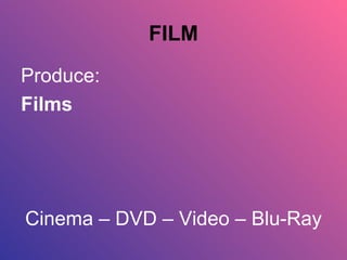 FILM Produce: Films Cinema – DVD – Video – Blu-Ray 
