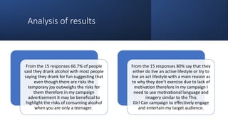 Analysis of results
From the 15 responses 66.7% of people
said they drank alcohol with most people
saying they drank for fun suggesting that
even though there are risks the
temporary joy outweighs the risks for
them therefore in my campaign
advertisement it may be beneficial to
highlight the risks of consuming alcohol
when you are only a teenager.
From the 15 responses 80% say that they
either do live an active lifestyle or try to
live an act lifestyle with a main reason as
to why they don’t exercise due to lack of
motivation therefore in my campaign I
need to use motivational language and
imagery similar to the This
Girl Can campaign to effectively engage
and entertain my target audience.
 