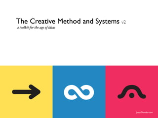 the
Creative
Methodand systems
The Creative Method & Systems v2 JasonTheodor.com
The Creative Method and Systems v2
a toolkit for the age of ideas
JasonTheodor.com
 