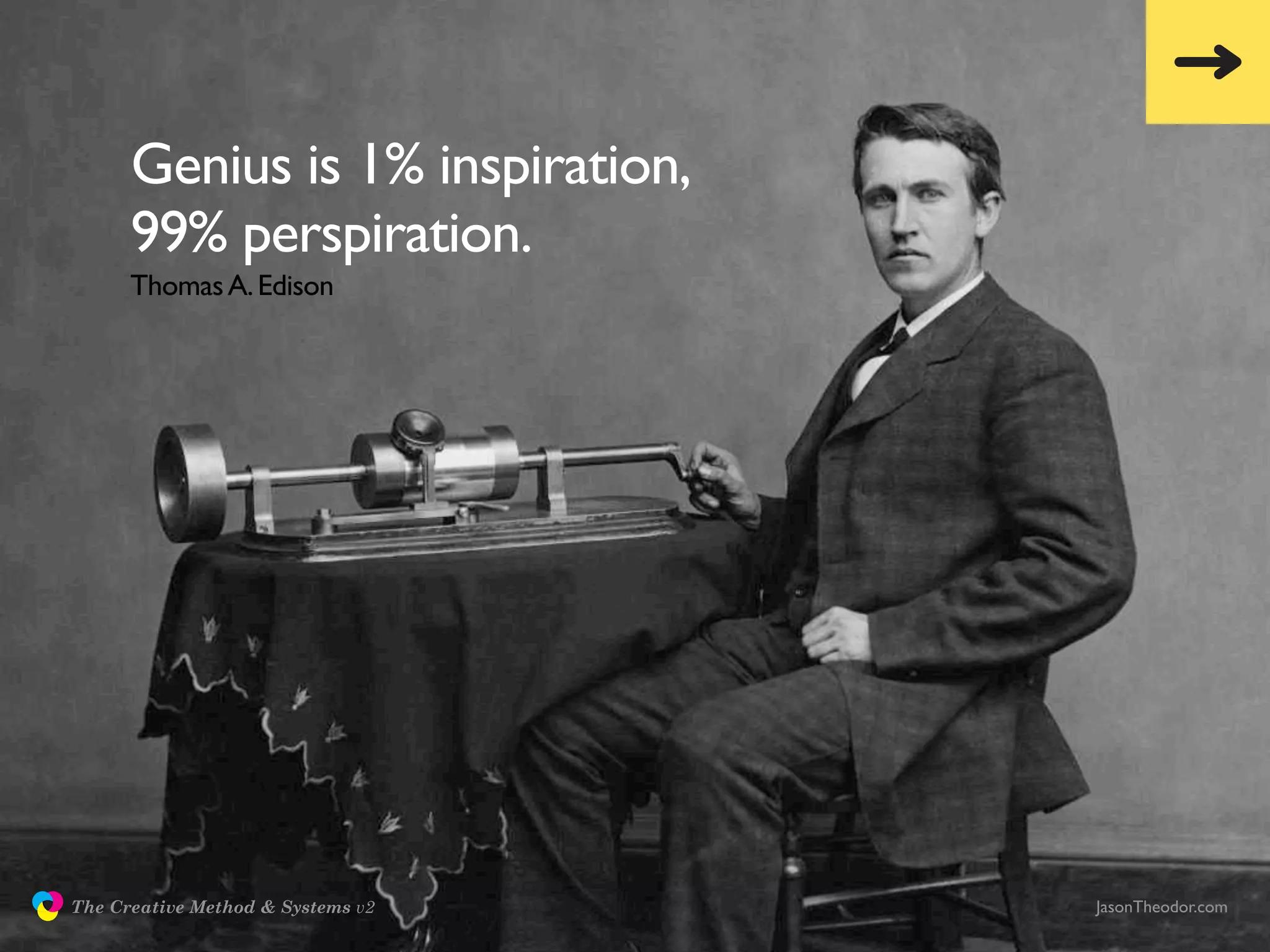 Genius is 1% inspiration,
                     99% perspiration.
                     Thomas A. Edison




               The Creative Method & Systems v2   JasonTheodor.com
  the
Creative
Method
 and systems
 