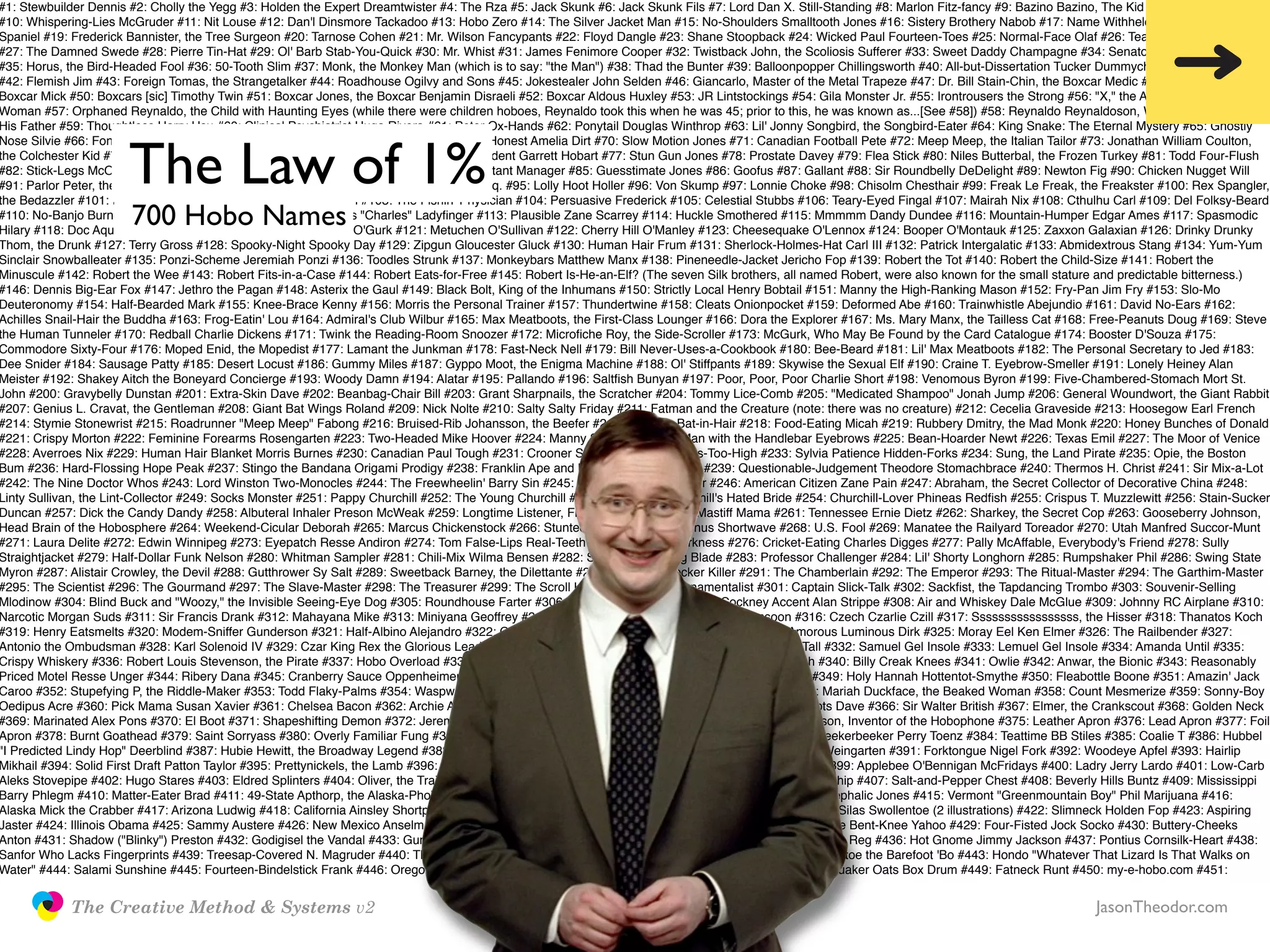 #1: Stewbuilder Dennis #2: Cholly the Yegg #3: Holden the Expert Dreamtwister #4: The Rza #5: Jack Skunk #6: Jack Skunk Fils #7: Lord Dan X. Still-Standing #8: Marlon Fitz-fancy #9: Bazino Bazino, The Kid Whose Hair Is On Fire
#10: Whispering-Lies McGruder #11: Nit Louse #12: Dan'l Dinsmore Tackadoo #13: Hobo Zero #14: The Silver Jacket Man #15: No-Shoulders Smalltooth Jones #16: Sistery Brothery Nabob #17: Name Withheld #18: Staniel the
Spaniel #19: Frederick Bannister, the Tree Surgeon #20: Tarnose Cohen #21: Mr. Wilson Fancypants #22: Floyd Dangle #23: Shane Stoopback #24: Wicked Paul Fourteen-Toes #25: Normal-Face Olaf #26: Tearbaby Hannity Stoop
#27: The Damned Swede #28: Pierre Tin-Hat #29: Ol' Barb Stab-You-Quick #30: Mr. Whist #31: James Fenimore Cooper #32: Twistback John, the Scoliosis Sufferer #33: Sweet Daddy Champagne #34: Senator Cletus Scoffpossum
#35: Horus, the Bird-Headed Fool #36: 50-Tooth Slim #37: Monk, the Monkey Man (which is to say: "the Man") #38: Thad the Bunter #39: Balloonpopper Chillingsworth #40: All-but-Dissertation Tucker Dummychuck #41: Finnish Jim
#42: Flemish Jim #43: Foreign Tomas, the Strangetalker #44: Roadhouse Ogilvy and Sons #45: Jokestealer John Selden #46: Giancarlo, Master of the Metal Trapeze #47: Dr. Bill Stain-Chin, the Boxcar Medic #48: Boxcar Ted #49:
Boxcar Mick #50: Boxcars [sic] Timothy Twin #51: Boxcar Jones, the Boxcar Benjamin Disraeli #52: Boxcar Aldous Huxley #53: JR Lintstockings #54: Gila Monster Jr. #55: Irontrousers the Strong #56: "X," the Anonymous Man or
Woman #57: Orphaned Reynaldo, the Child with Haunting Eyes (while there were children hoboes, Reynaldo took this when he was 45; prior to this, he was known as...[See #58]) #58: Reynaldo Reynaldoson, Who Will One Day Kill
His Father #59: Thoughtless Harry Hsu #60: Clinical Psychiatrist Huga Rivera #61: Peter Ox-Hands #62: Ponytail Douglas Winthrop #63: Lil' Jonny Songbird, the Songbird-Eater #64: King Snake: The Eternal Mystery #65: Ghostly



                             The Law of 1%
Nose Silvie #66: Fonzie #67: DiCapa the Hound #68: Beef-or-Chicken Bob Nubbins #69: Honest Amelia Dirt #70: Slow Motion Jones #71: Canadian Football Pete #72: Meep Meep, the Italian Tailor #73: Jonathan William Coulton,
the Colchester Kid #74: Maria the Pumpkin-Patch Crooner #75: Bix Shmix #76: Vice President Garrett Hobart #77: Stun Gun Jones #78: Prostate Davey #79: Flea Stick #80: Niles Butterbal, the Frozen Turkey #81: Todd Four-Flush
#82: Stick-Legs McOhio #83: The Unanswered Question of Timothy #84: Mickey the Assistant Manager #85: Guesstimate Jones #86: Goofus #87: Gallant #88: Sir Roundbelly DeDelight #89: Newton Fig #90: Chicken Nugget Will
#91: Parlor Peter, the Sneak Thief #92: Ovid #93: Bathsheba Ditz #94: Alan Pockmark, Esq. #95: Lolly Hoot Holler #96: Von Skump #97: Lonnie Choke #98: Chisolm Chesthair #99: Freak Le Freak, the Freakster #100: Rex Spangler,
the Bedazzler #101: Randall Mouth-Harp #102: Chrysler LeBaron #103: The Fishin' Physician #104: Persuasive Frederick #105: Celestial Stubbs #106: Teary-Eyed Fingal #107: Mairah Nix #108: Cthulhu Carl #109: Del Folksy-Beard
                             700 Hobo Names
#110: No-Banjo Burnes #111: Chainmail Giles Godfrey #112: Lois "Charles" Ladyﬁnger #113: Plausible Zane Scarrey #114: Huckle Smothered #115: Mmmmm Dandy Dundee #116: Mountain-Humper Edgar Ames #117: Spasmodic
Hilary #118: Doc Aquatic #119: Molly Bewigged #120: Cincinnati O'Gurk #121: Metuchen O'Sullivan #122: Cherry Hill O'Manley #123: Cheesequake O'Lennox #124: Booper O'Montauk #125: Zaxxon Galaxian #126: Drinky Drunky
Thom, the Drunk #127: Terry Gross #128: Spooky-Night Spooky Day #129: Zipgun Gloucester Gluck #130: Human Hair Frum #131: Sherlock-Holmes-Hat Carl III #132: Patrick Intergalatic #133: Abmidextrous Stang #134: Yum-Yum
Sinclair Snowballeater #135: Ponzi-Scheme Jeremiah Ponzi #136: Toodles Strunk #137: Monkeybars Matthew Manx #138: Pineneedle-Jacket Jericho Fop #139: Robert the Tot #140: Robert the Child-Size #141: Robert the
Minuscule #142: Robert the Wee #143: Robert Fits-in-a-Case #144: Robert Eats-for-Free #145: Robert Is-He-an-Elf? (The seven Silk brothers, all named Robert, were also known for the small stature and predictable bitterness.)
#146: Dennis Big-Ear Fox #147: Jethro the Pagan #148: Asterix the Gaul #149: Black Bolt, King of the Inhumans #150: Strictly Local Henry Bobtail #151: Manny the High-Ranking Mason #152: Fry-Pan Jim Fry #153: Slo-Mo
Deuteronomy #154: Half-Bearded Mark #155: Knee-Brace Kenny #156: Morris the Personal Trainer #157: Thundertwine #158: Cleats Onionpocket #159: Deformed Abe #160: Trainwhistle Abejundio #161: David No-Ears #162:
Achilles Snail-Hair the Buddha #163: Frog-Eatin' Lou #164: Admiral's Club Wilbur #165: Max Meatboots, the First-Class Lounger #166: Dora the Explorer #167: Ms. Mary Manx, the Tailless Cat #168: Free-Peanuts Doug #169: Steve
the Human Tunneler #170: Redball Charlie Dickens #171: Twink the Reading-Room Snoozer #172: Microﬁche Roy, the Side-Scroller #173: McGurk, Who May Be Found by the Card Catalogue #174: Booster D'Souza #175:
Commodore Sixty-Four #176: Moped Enid, the Mopedist #177: Lamant the Junkman #178: Fast-Neck Nell #179: Bill Never-Uses-a-Cookbook #180: Bee-Beard #181: Lil' Max Meatboots #182: The Personal Secretary to Jed #183:
Dee Snider #184: Sausage Patty #185: Desert Locust #186: Gummy Miles #187: Gyppo Moot, the Enigma Machine #188: Ol' Stiffpants #189: Skywise the Sexual Elf #190: Craine T. Eyebrow-Smeller #191: Lonely Heiney Alan
Meister #192: Shakey Aitch the Boneyard Concierge #193: Woody Damn #194: Alatar #195: Pallando #196: Saltﬁsh Bunyan #197: Poor, Poor, Poor Charlie Short #198: Venomous Byron #199: Five-Chambered-Stomach Mort St.
John #200: Gravybelly Dunstan #201: Extra-Skin Dave #202: Beanbag-Chair Bill #203: Grant Sharpnails, the Scratcher #204: Tommy Lice-Comb #205: "Medicated Shampoo" Jonah Jump #206: General Woundwort, the Giant Rabbit
#207: Genius L. Cravat, the Gentleman #208: Giant Bat Wings Roland #209: Nick Nolte #210: Salty Salty Friday #211: Fatman and the Creature (note: there was no creature) #212: Cecelia Graveside #213: Hoosegow Earl French
#214: Stymie Stonewrist #215: Roadrunner "Meep Meep" Fabong #216: Bruised-Rib Johansson, the Beefer #217: Joachim Bat-in-Hair #218: Food-Eating Micah #219: Rubbery Dmitry, the Mad Monk #220: Honey Bunches of Donald
#221: Crispy Morton #222: Feminine Forearms Rosengarten #223: Two-Headed Mike Hoover #224: Manny Stillwaggon, the Man with the Handlebar Eyebrows #225: Bean-Hoarder Newt #226: Texas Emil #227: The Moor of Venice
#228: Averroes Nix #229: Human Hair Blanket Morris Burnes #230: Canadian Paul Tough #231: Crooner Sy #232: Manuel Pants-Too-High #233: Sylvia Patience Hidden-Forks #234: Sung, the Land Pirate #235: Opie, the Boston
Bum #236: Hard-Flossing Hope Peak #237: Stingo the Bandana Origami Prodigy #238: Franklin Ape and His Inner Ear Infection #239: Questionable-Judgement Theodore Stomachbrace #240: Thermos H. Christ #241: Sir Mix-a-Lot
#242: The Nine Doctor Whos #243: Lord Winston Two-Monocles #244: The Freewheelin' Barry Sin #245: Diego the Spark-Spitter #246: American Citizen Zane Pain #247: Abraham, the Secret Collector of Decorative China #248:
Linty Sullivan, the Lint-Collector #249: Socks Monster #251: Pappy Churchill #252: The Young Churchill #253: The Young Churchill's Hated Bride #254: Churchill-Lover Phineas Redﬁsh #255: Crispus T. Muzzlewitt #256: Stain-Sucker
Duncan #257: Dick the Candy Dandy #258: Albuteral Inhaler Preson McWeak #259: Longtime Listener, First-Time Caller #260: Mastiff Mama #261: Tennessee Ernie Dietz #262: Sharkey, the Secret Cop #263: Gooseberry Johnson,
Head Brain of the Hobosphere #264: Weekend-Cicular Deborah #265: Marcus Chickenstock #266: Stunted Newton #267: Magnus Shortwave #268: U.S. Fool #269: Manatee the Railyard Toreador #270: Utah Manfred Succor-Munt
#271: Laura Delite #272: Edwin Winnipeg #273: Eyepatch Resse Andiron #274: Tom False-Lips Real-Teeth #275: Fabulon Darkness #276: Cricket-Eating Charles Digges #277: Pally McAffable, Everybody's Friend #278: Sully
Straightjacket #279: Half-Dollar Funk Nelson #280: Whitman Sampler #281: Chili-Mix Wilma Bensen #282: Sting, the Glowing Blade #283: Professor Challenger #284: Lil' Shorty Longhorn #285: Rumpshaker Phil #286: Swing State
Myron #287: Alistair Crowley, the Devil #288: Gutthrower Sy Salt #289: Sweetback Barney, the Dilettante #290: The Car-Knocker Killer #291: The Chamberlain #292: The Emperor #293: The Ritual-Master #294: The Garthim-Master
#295: The Scientist #296: The Gourmand #297: The Slave-Master #298: The Treasurer #299: The Scroll Keeper #300: The Ornamentalist #301: Captain Slick-Talk #302: Sackﬁst, the Tapdancing Trombo #303: Souvenir-Selling
Mlodinow #304: Blind Buck and "Woozy," the Invisible Seeing-Eye Dog #305: Roundhouse Farter #306: Red Ball Pnutz #307: Fake Cockney Accent Alan Strippe #308: Air and Whiskey Dale McGlue #309: Johnny RC Airplane #310:
Narcotic Morgan Suds #311: Sir Francis Drank #312: Mahayana Mike #313: Miniyana Geoffrey #314: Three-Bean Otz #315: Maury the Monsoon #316: Czech Czarlie Czill #317: Sssssssssssssssss, the Hisser #318: Thanatos Koch
#319: Henry Eatsmelts #320: Modem-Sniffer Gunderson #321: Half-Albino Alejandro #322: Gluttonous-Slim #323: Ragweed-Allergic Matt #324: Amorous Luminous Dirk #325: Moray Eel Ken Elmer #326: The Railbender #327:
Antonio the Ombudsman #328: Karl Solenoid IV #329: Czar King Rex the Glorious Leader #330: Andy Bunkum #331: Plastic-Moustache Mortimer Tall #332: Samuel Gel Insole #333: Lemuel Gel Insole #334: Amanda Until #335:
Crispy Whiskery #336: Robert Louis Stevenson, the Pirate #337: Hobo Overload #338: Leopard Print Steven Kane #339: Astonishing Shaun Eyelash #340: Billy Creak Knees #341: Owlie #342: Anwar, the Bionic #343: Reasonably
Priced Motel Resse Unger #344: Ribery Dana #345: Cranberry Sauce Oppenheimer #346: Nanciﬁed Frederick #347: The Loon #348: Itinerant Jane #349: Holy Hannah Hottentot-Smythe #350: Fleabottle Boone #351: Amazin' Jack
Caroo #352: Stupefying P, the Riddle-Maker #353: Todd Flaky-Palms #354: Waspwaist Fritz #355: Judge Roughneck #356: Slam Dance Dooze #357: Mariah Duckface, the Beaked Woman #358: Count Mesmerize #359: Sonny-Boy
Oedipus Acre #360: Pick Mama Susan Xavier #361: Chelsea Bacon #362: Archie Axe #363: Sally Hoot-Hoot #364: Mr. Pendleton #365: Saves-Receipts Dave #366: Sir Walter British #367: Elmer, the Crankscout #368: Golden Neck
#369: Marinated Alex Pons #370: El Boot #371: Shapeshifting Demon #372: Jeremiah Tip Top #373: Amanda CeeCee Stobelight #374: Irving Alva Edison, Inventor of the Hobophone #375: Leather Apron #376: Lead Apron #377: Foil
Apron #378: Burnt Goathead #379: Saint Sorryass #380: Overly Familiar Fung #381: Chalmers, the Bridge Champ #382: Elephantine McMoot #383: Neekerbeeker Perry Toenz #384: Teattime BB Stiles #385: Coalie T #386: Hubbel
"I Predicted Lindy Hop" Deerblind #387: Hubie Hewitt, the Broadway Legend #388: Huge Crybaby McWeepy #389: Poo-Knickers Elias #390: Elffriend Weingarten #391: Forktongue Nigel Fork #392: Woodeye Apfel #393: Hairlip
Mikhail #394: Solid First Draft Patton Taylor #395: Prettynickels, the Lamb #396: Not-Only But-Also Pete #397: Pentheif Hickock #398: La Grande Mel #399: Applebee O'Bennigan McFridays #400: Ladry Jerry Lardo #401: Low-Carb
Aleks Stovepipe #402: Hugo Stares #403: Eldred Splinters #404: Oliver, the Train-Oyster #405: Pring, Ultralord of the Hobo Jungle #406: Utz, the Crab Chip #407: Salt-and-Pepper Chest #408: Beverly Hills Buntz #409: Mississippi
Barry Phlegm #410: Matter-Eater Brad #411: 49-State Apthorp, the Alaska-Phobe #412: New Hampshire Todd #413: "Taxachusetts" Glenn #414: Hydrocephalic Jones #415: Vermont "Greenmountain Boy" Phil Marijuana #416:
Alaska Mick the Crabber #417: Arizona Ludwig #418: California Ainsley Shortpants #419: Collegeboy Brainiac, the Hobo Einstein #420: Dr. Zizmor #421: Silas Swollentoe (2 illustrations) #422: Slimneck Holden Fop #423: Aspiring
Jaster #424: Illinois Obama #425: Sammy Austere #426: New Mexico Anselm Turquoise-Eater #427: Caboose-Fouling Ferris Ntz #428: Prayerful Stan, the Bent-Knee Yahoo #429: Four-Fisted Jock Socko #430: Buttery-Cheeks
Anton #431: Shadow ("Blinky") Preston #432: Godigisel the Vandal #433: Gunderic Godigiselson #434: Panzo the Spiral-Cut Ham #435: Smoke-Collecting Reg #436: Hot Gnome Jimmy Jackson #437: Pontius Cornsilk-Heart #438:
Sanfor Who Lacks Fingerprints #439: Treesap-Covered N. Magruder #440: Thor Hammerskold, the Mexican #441: Bingo-Balls Nick Chintz #442: Bleedingtoe the Barefoot 'Bo #443: Hondo "Whatever That Lizard Is That Walks on
Water" #444: Salami Sunshine #445: Fourteen-Bindelstick Frank #446: Oregon Brucie Shunt #447: Pirandello, the Many-Bearded #448: Quinn and His Quaker Oats Box Drum #449: Fatneck Runt #450: my-e-hobo.com #451:


                       The Creative Method & Systems v2                                                                                                                                            JasonTheodor.com
          the
        Creative
        Method
         and systems
 
