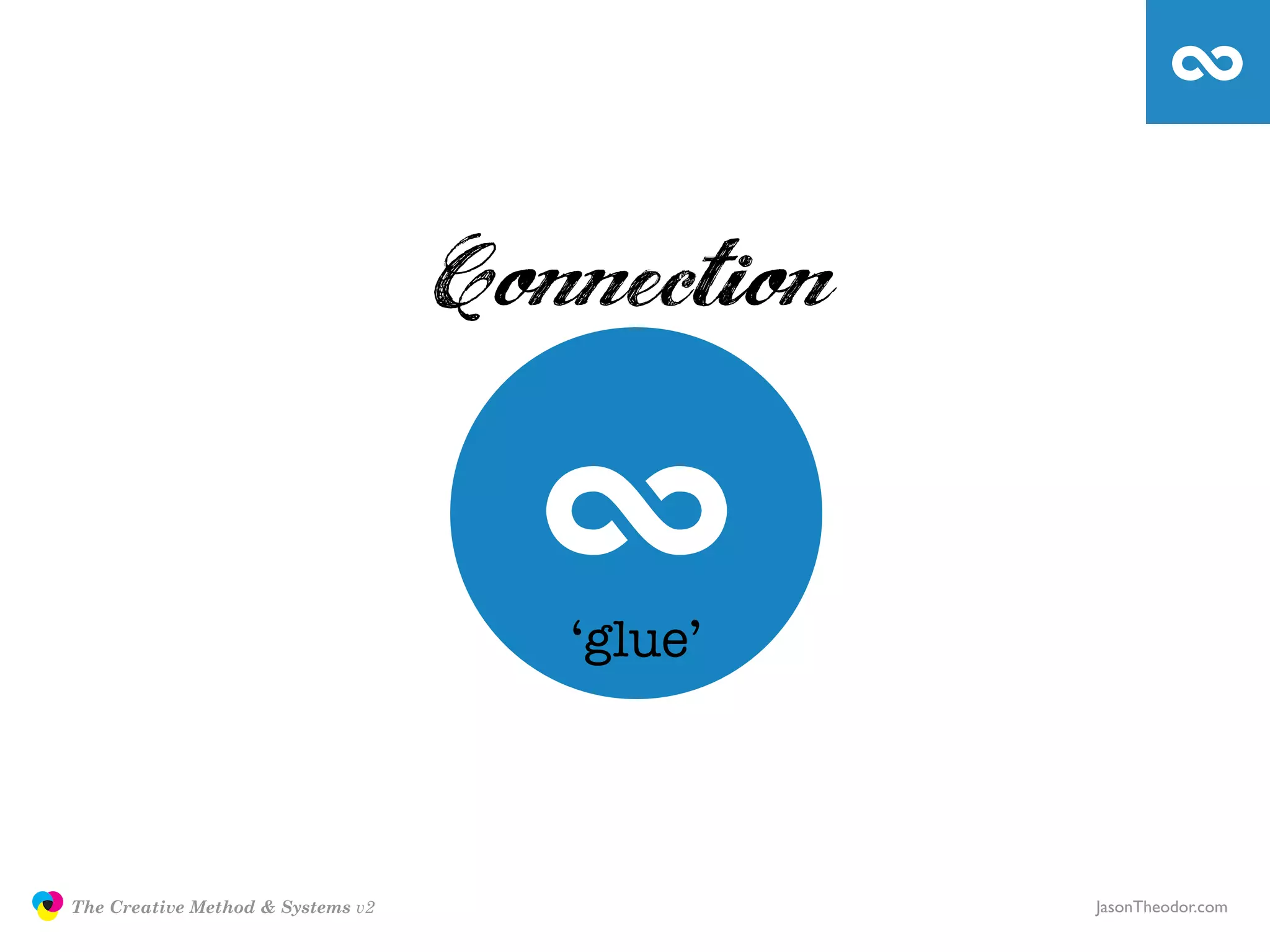 ‘glue’



               The Creative Method & Systems v2            JasonTheodor.com
  the
Creative
Method
 and systems
 