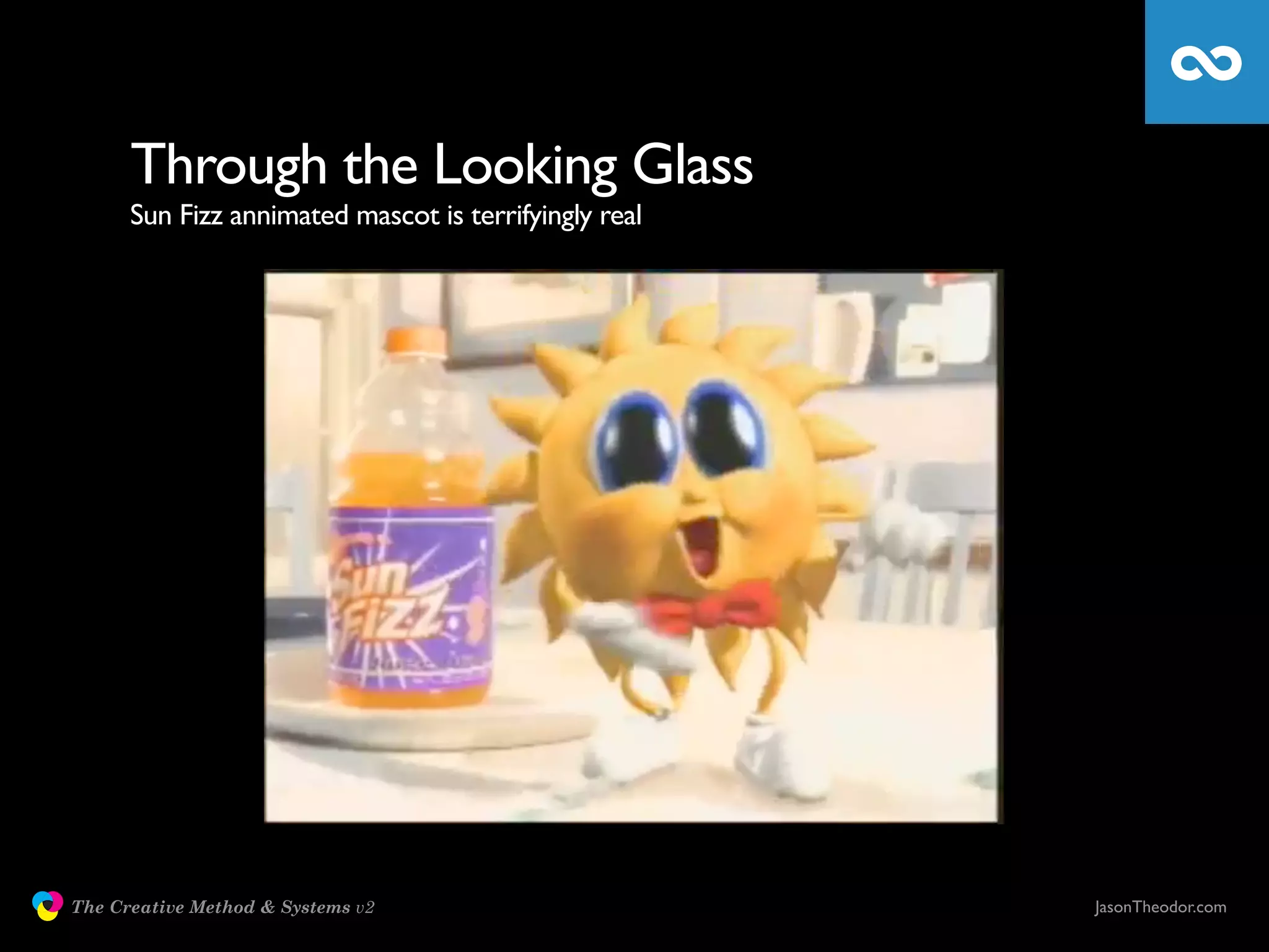 Through the Looking Glass
                     Sun Fizz annimated mascot is terrifyingly real




               The Creative Method & Systems v2                       JasonTheodor.com
  the
Creative
Method
 and systems
 