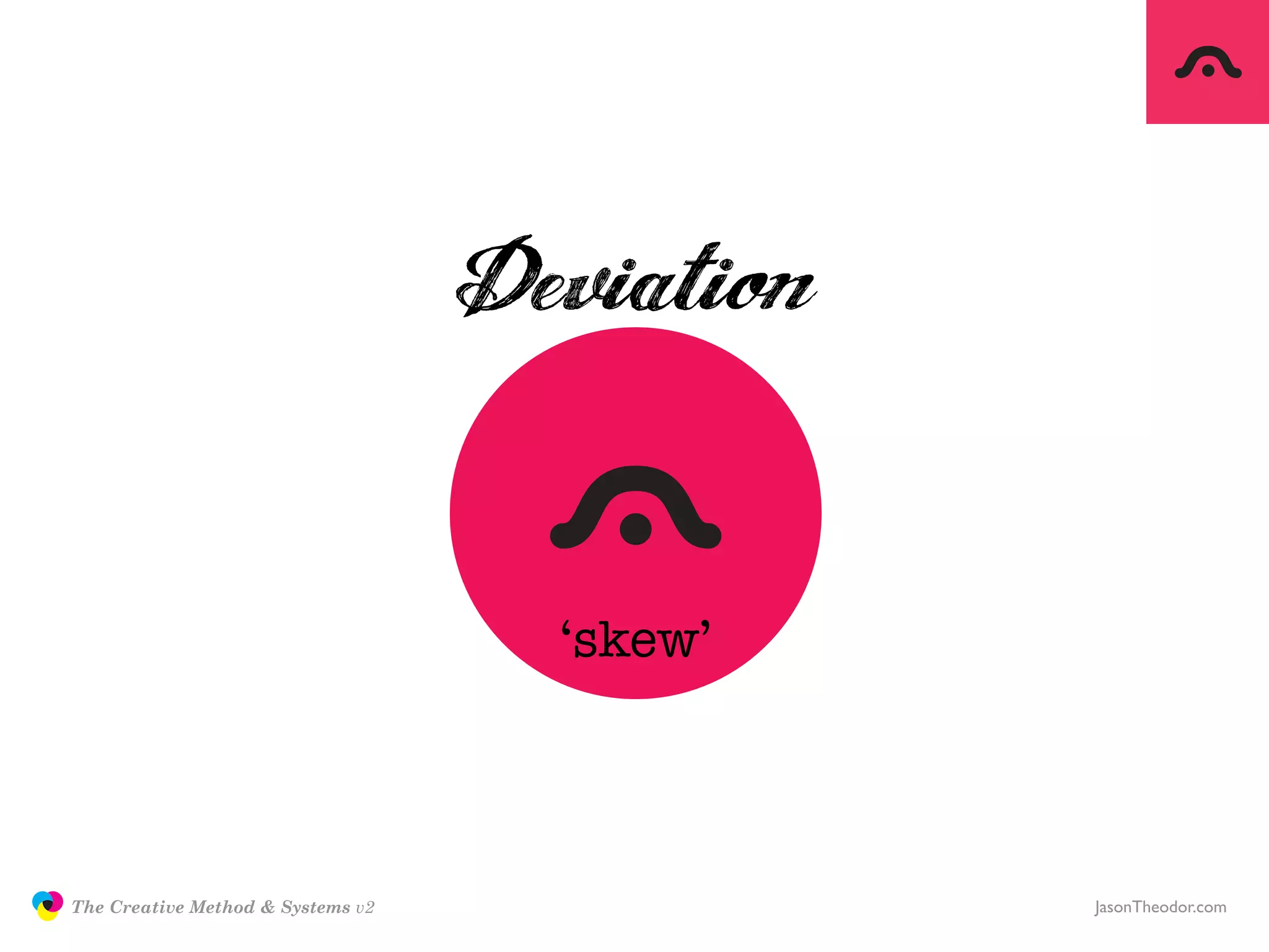 ‘skew’



               The Creative Method & Systems v2            JasonTheodor.com
  the
Creative
Method
 and systems
 