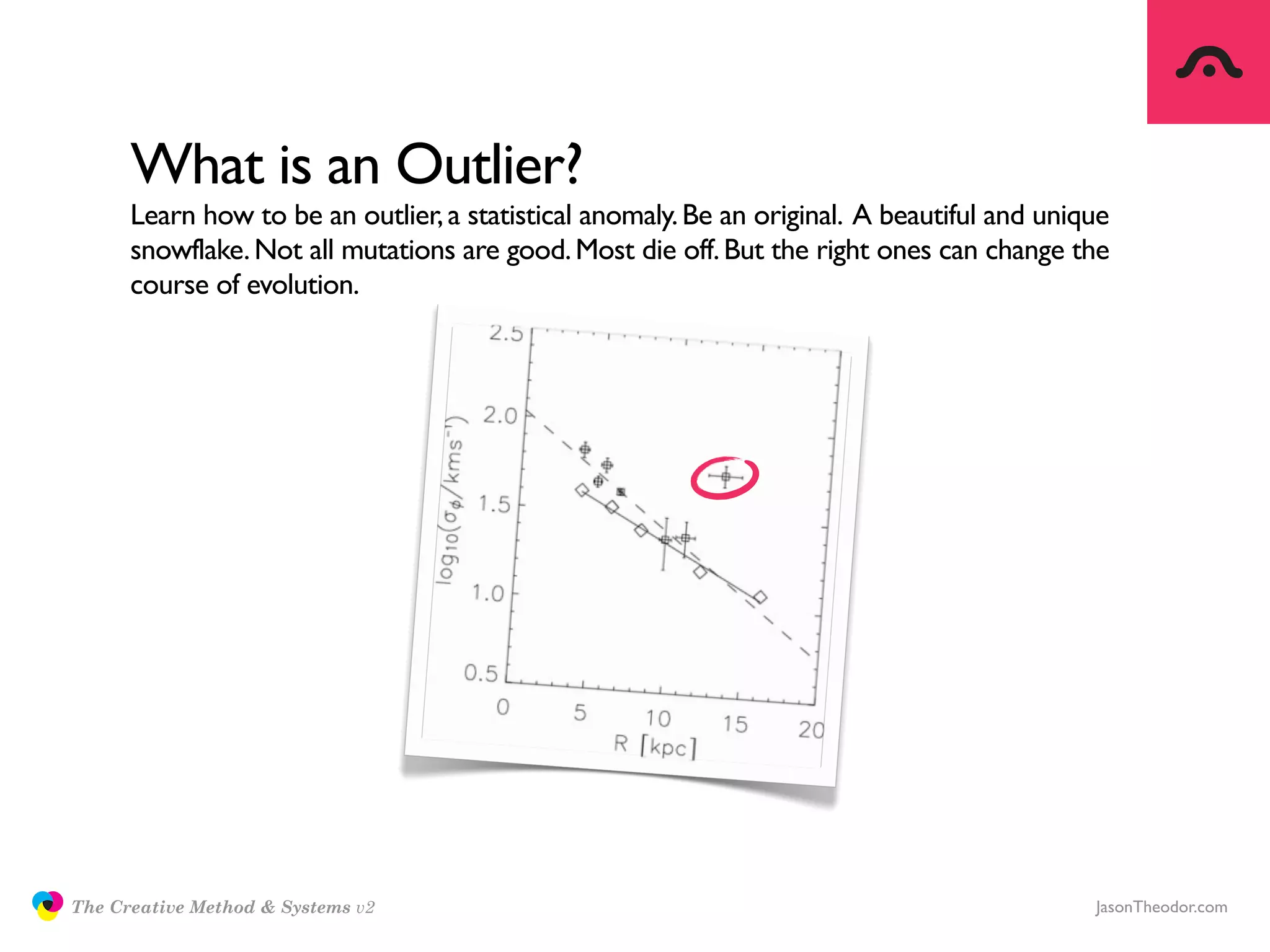 What is an Outlier?
                     Learn how to be an outlier, a statistical anomaly. Be an original. A beautiful and unique
                     snowflake. Not all mutations are good. Most die off. But the right ones can change the
                     course of evolution.




               The Creative Method & Systems v2                                                             JasonTheodor.com
  the
Creative
Method
 and systems
 