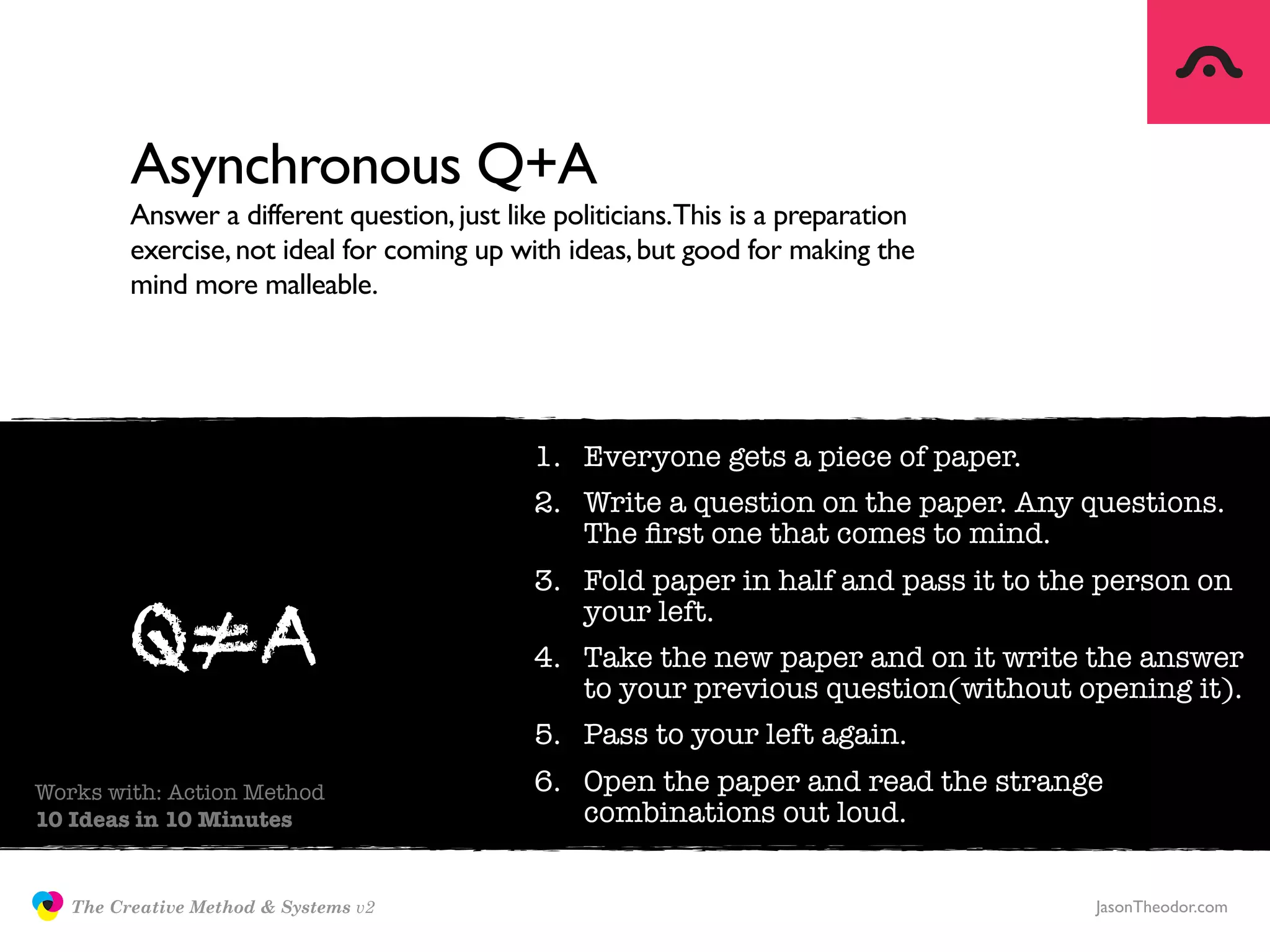 Asynchronous Q+A
                     Answer a different question, just like politicians.This is a preparation
                     exercise, not ideal for coming up with ideas, but good for making the
                     mind more malleable.




                                                          1. Everyone gets a piece of paper.
                                                          2. Write a question on the paper. Any questions.
                                                             The ﬁrst one that comes to mind.
                                                          3. Fold paper in half and pass it to the person on

                     Q≠A
                                                             your left.
                                                          4. Take the new paper and on it write the answer
                                                             to your previous question(without opening it).
                                                          5. Pass to your left again.
Works with: Action Method                                 6. Open the paper and read the strange
10 Ideas in 10 Minutes                                       combinations out loud.


               The Creative Method & Systems v2                                                   JasonTheodor.com
  the
Creative
Method
 and systems
 