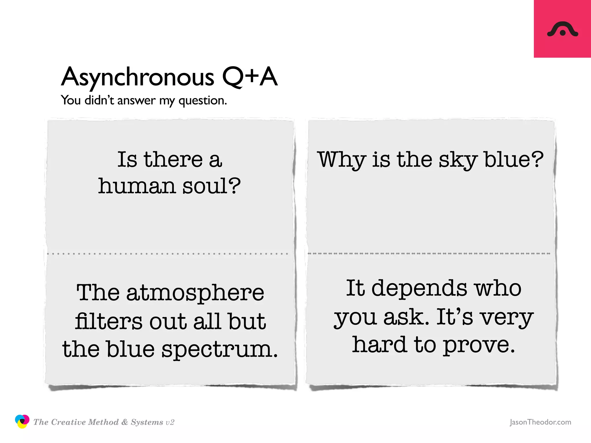 Asynchronous Q+A
                     You didn’t answer my question.



                              Is there a              Why is the sky blue?
                             human soul?



                      The atmosphere                    It depends who
                      ﬁlters out all but               you ask. It’s very
                     the blue spectrum.                  hard to prove.


               The Creative Method & Systems v2                       JasonTheodor.com
  the
Creative
Method
 and systems
 
