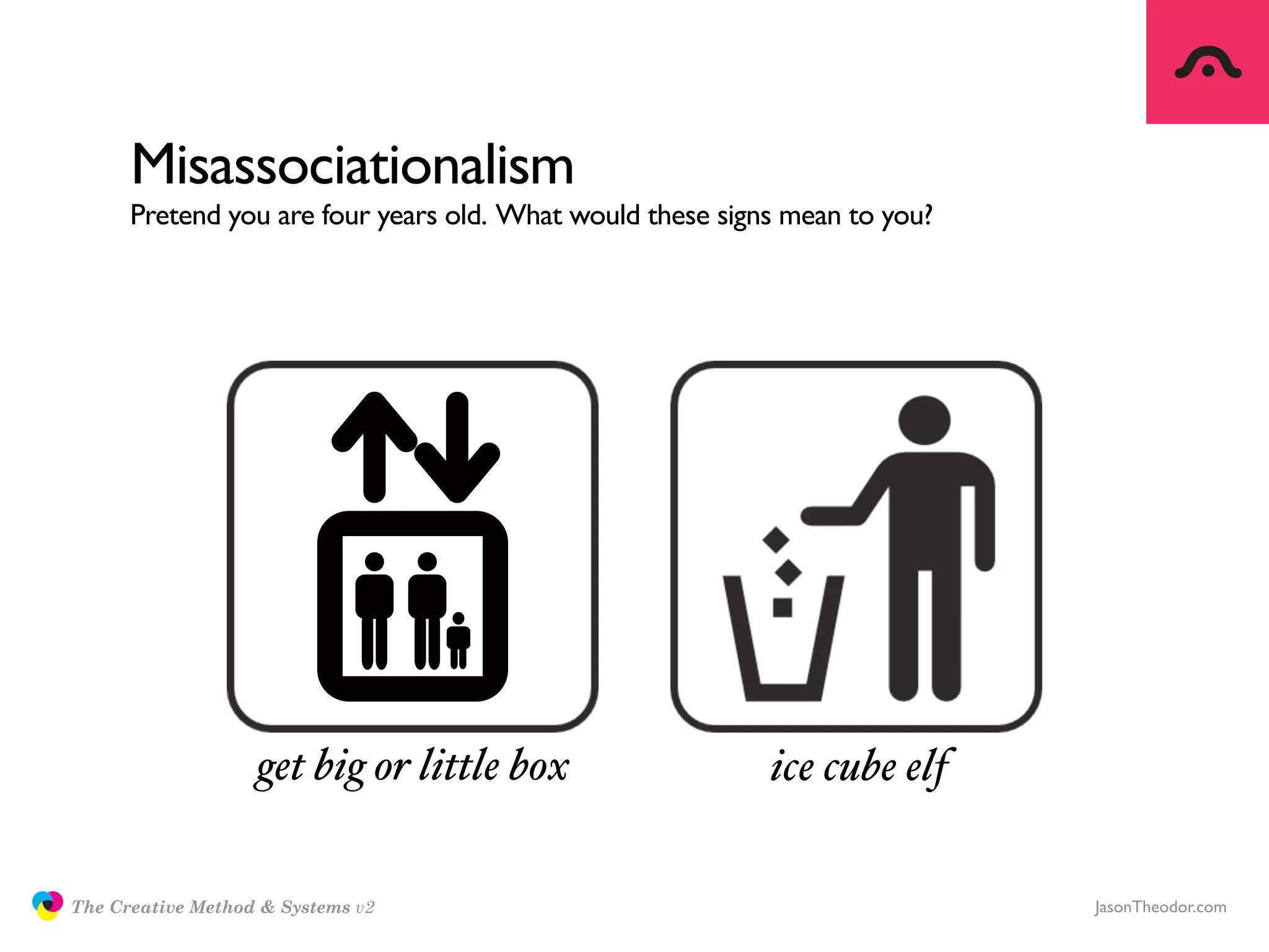 Misassociationalism
                     Pretend you are four years old. What would these signs mean to you?




                                  get big or little box                   ice cube elf

               The Creative Method & Systems v2                                            JasonTheodor.com
  the
Creative
Method
 and systems
 