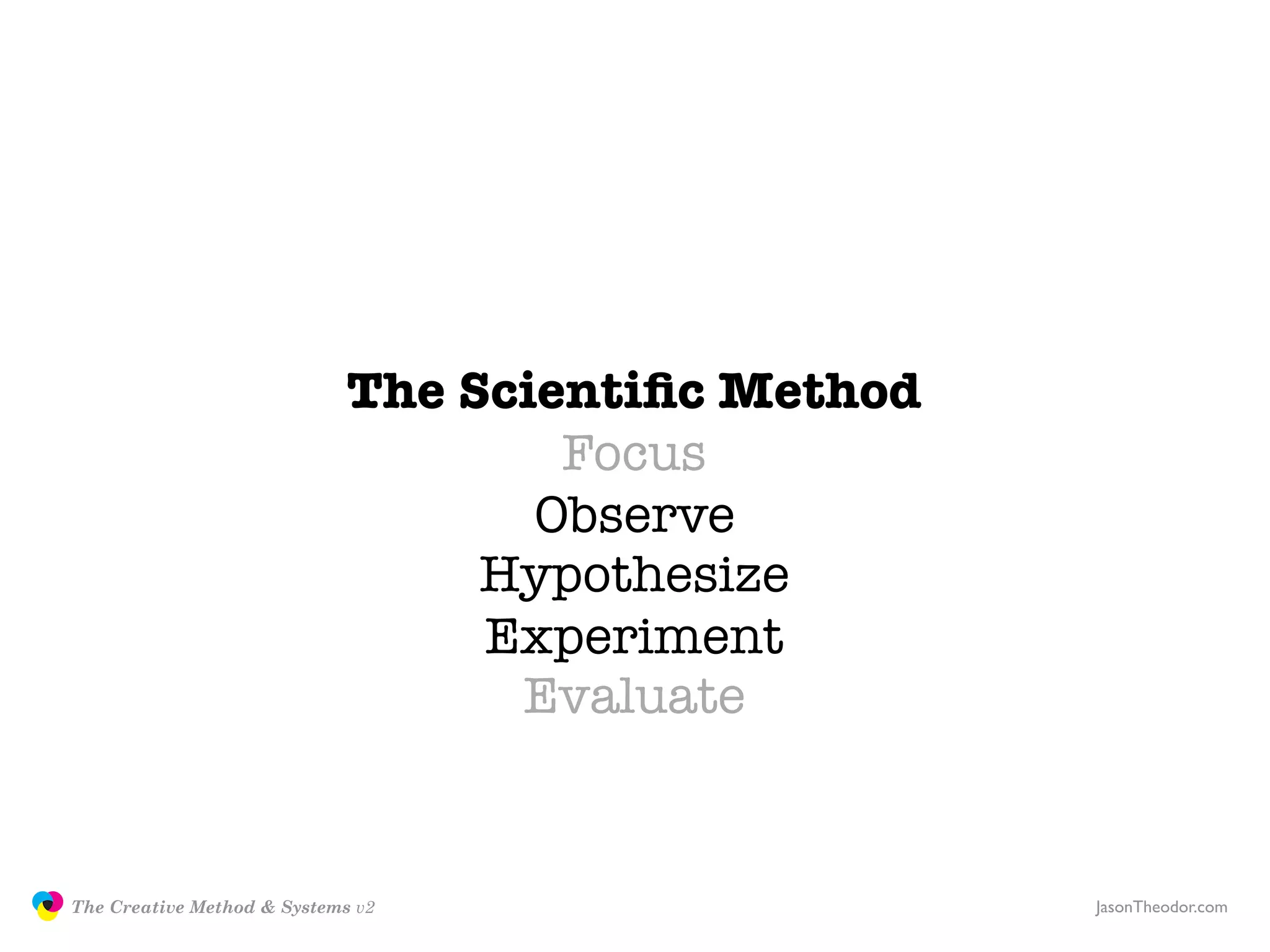 The Scientiﬁc Method
                                                    Focus
                                                   Observe
                                                 Hypothesize
                                                 Experiment
                                                  Evaluate


               The Creative Method & Systems v2                    JasonTheodor.com
  the
Creative
Method
 and systems
 