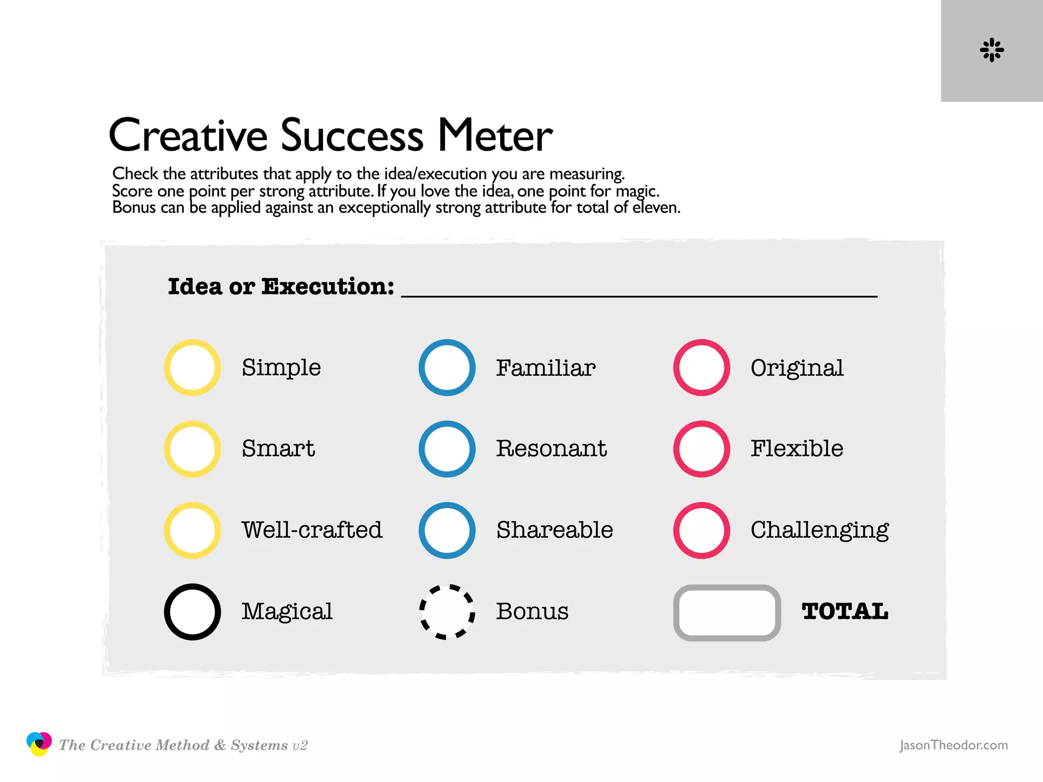 Creative Success Meter
                     Check the attributes that apply to the idea/execution you are measuring.
                     Score one point per strong attribute. If you love the idea, one point for magic.
                     Bonus can be applied against an exceptionally strong attribute for total of eleven.



                             Idea or Execution: _______________________________________


                                       Simple                                Familiar                      Original


                                       Smart                                 Resonant                      Flexible


                                       Well-crafted                          Shareable                     Challenging


                                       Magical                               Bonus                             TOTAL




               The Creative Method & Systems v2                                                                          JasonTheodor.com
  the
Creative
Method
 and systems
 