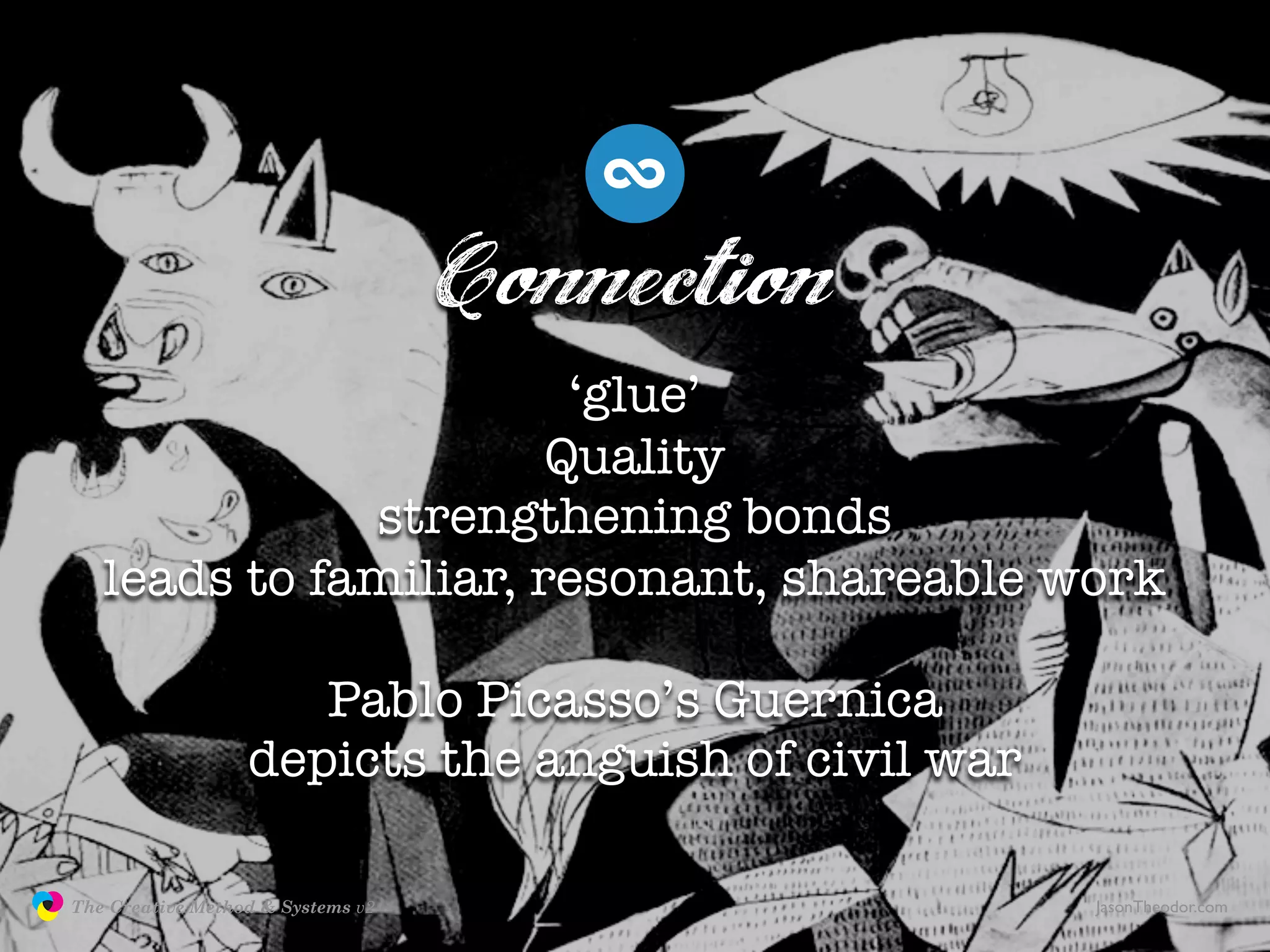 Connection
                                       ‘glue’
                                      Quality
                             strengthening bonds
                  leads to familiar, resonant, shareable work

                                    Pablo Picasso’s Guernica
                                 depicts the anguish of civil war

               The Creative Method & Systems v2                     JasonTheodor.com
  the
Creative
Method
 and systems
 