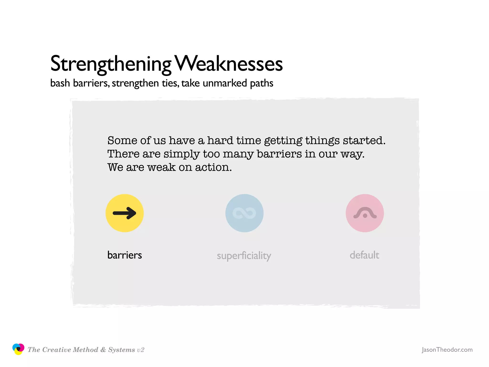 Strengthening Weaknesses
                     bash barriers, strengthen ties, take unmarked paths




                                    Some of us have a hard time getting things started.
                                    There are simply too many barriers in our way.
                                    We are weak on action.




                                    barriers               superficiality       default




               The Creative Method & Systems v2                                           JasonTheodor.com
  the
Creative
Method
 and systems
 