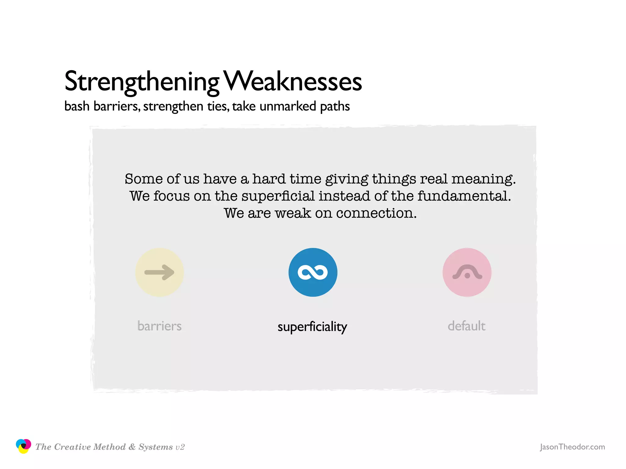 Strengthening Weaknesses
                     bash barriers, strengthen ties, take unmarked paths



                                  Some of us have a hard time giving things real meaning.
                                   We focus on the superﬁcial instead of the fundamental.
                                                We are weak on connection.




                                    barriers               superficiality      default




               The Creative Method & Systems v2                                             JasonTheodor.com
  the
Creative
Method
 and systems
 