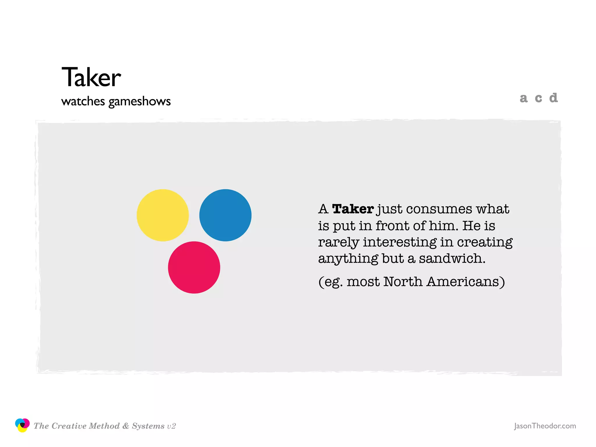 Taker
                     watches gameshows                                              a c d




                                                  A Taker just consumes what
                                                  is put in front of him. He is
                                                  rarely interesting in creating
                                                  anything but a sandwich.
                                                  (eg. most North Americans)




               The Creative Method & Systems v2                                    JasonTheodor.com
  the
Creative
Method
 and systems
 