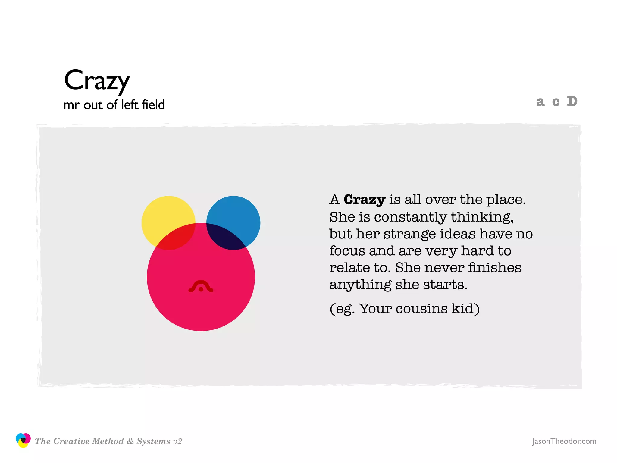 Crazy
                     mr out of left field                                          a c D




                                                  A Crazy is all over the place.
                                                  She is constantly thinking,
                                                  but her strange ideas have no
                                                  focus and are very hard to
                                                  relate to. She never ﬁnishes
                                                  anything she starts.
                                                  (eg. Your cousins kid)




               The Creative Method & Systems v2                                JasonTheodor.com
  the
Creative
Method
 and systems
 