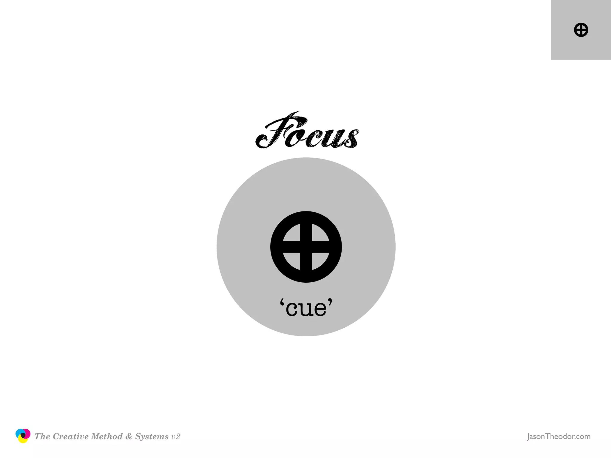 Focus
                                                   ‘cue’



               The Creative Method & Systems v2            JasonTheodor.com
  the
Creative
Method
 and systems
 