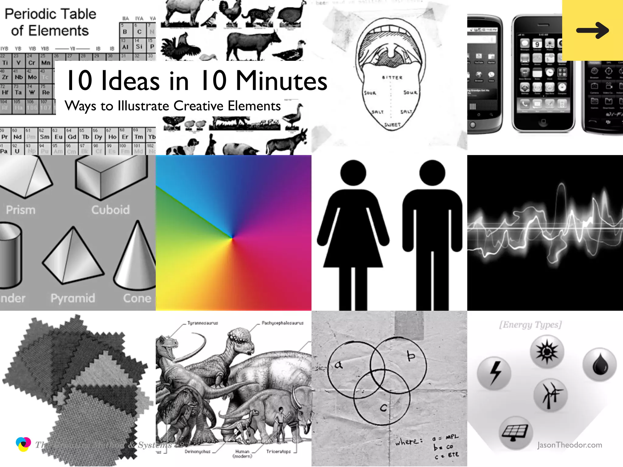 10 Ideas in 10 Minutes
                     Ways to Illustrate Creative Elements




               The Creative Method & Systems v2             JasonTheodor.com
  the
Creative
Method
 and systems
 