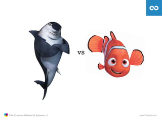 vs




               The Creative Method & Systems v2        JasonTheodor.com
  the
Creative
Method
 and systems
 