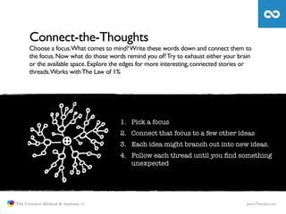 Connect-the-Thoughts
                     Choose a focus.What comes to mind? Write these words down and connect them to
  ...