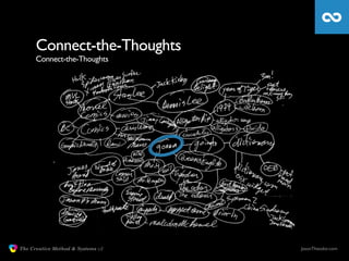 Connect-the-Thoughts
                     Connect-the-Thoughts




               The Creative Method & Systems v2   Jason...
