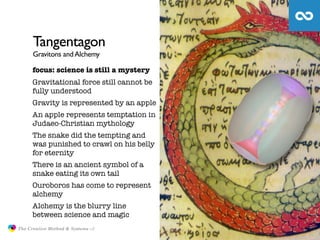 Tangentagon
                     Gravitons and Alchemy

                     focus: science is still a mystery
           ...