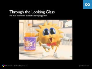 Through the Looking Glass
                     Sun Fizz annimated mascot is terrifyingly real




               The Creat...