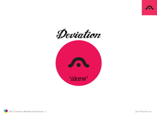 ‘skew’



               The Creative Method & Systems v2            JasonTheodor.com
  the
Creative
Method
 and systems
 