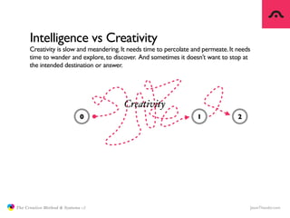 Intelligence vs Creativity
                     Creativity is slow and meandering. It needs time to percolate and permeate...