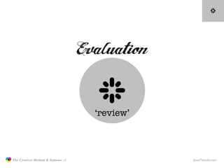 Evaluation
                                                    ‘review’



               The Creative Method & Systems v2...