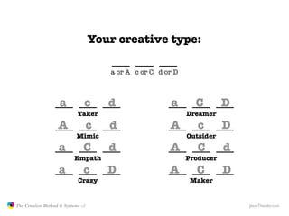 Your creative type:
                                                      ___ ___ ___
                                    ...