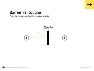 Barrier vs Routine
                     Pesky barriers are resistant to random attacks




                               ...