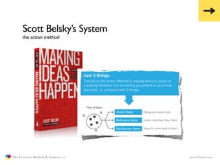 Scott Belsky’s System
                     the action method




               The Creative Method & Systems v2   JasonTh...