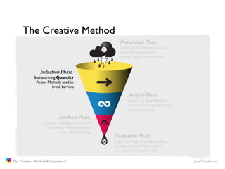 The Creative Method
                                                                       Preparation Phase
             ...