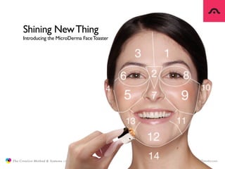 Shining New Thing
                     Introducing the MicroDerma Face Toaster




               The Creative Method & Sy...