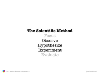 The Scientiﬁc Method
                                                    Focus
                                                   Observe
                                                 Hypothesize
                                                 Experiment
                                                  Evaluate


               The Creative Method & Systems v2                    JasonTheodor.com
  the
Creative
Method
 and systems
 