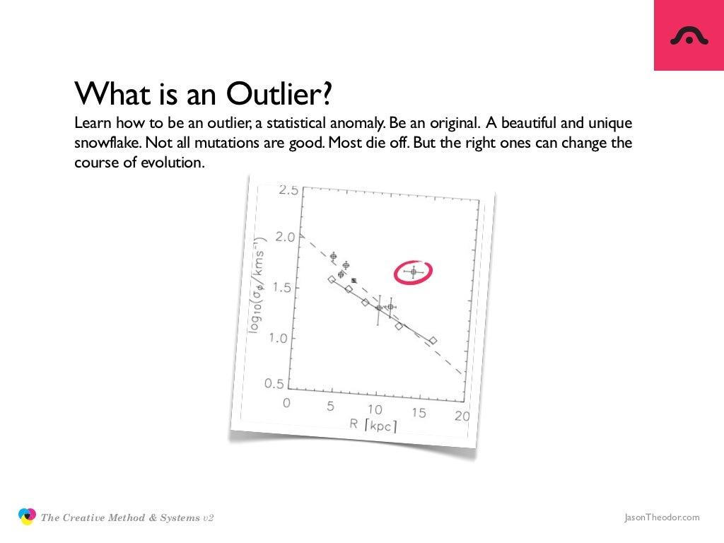 What is an Outlier? Learn