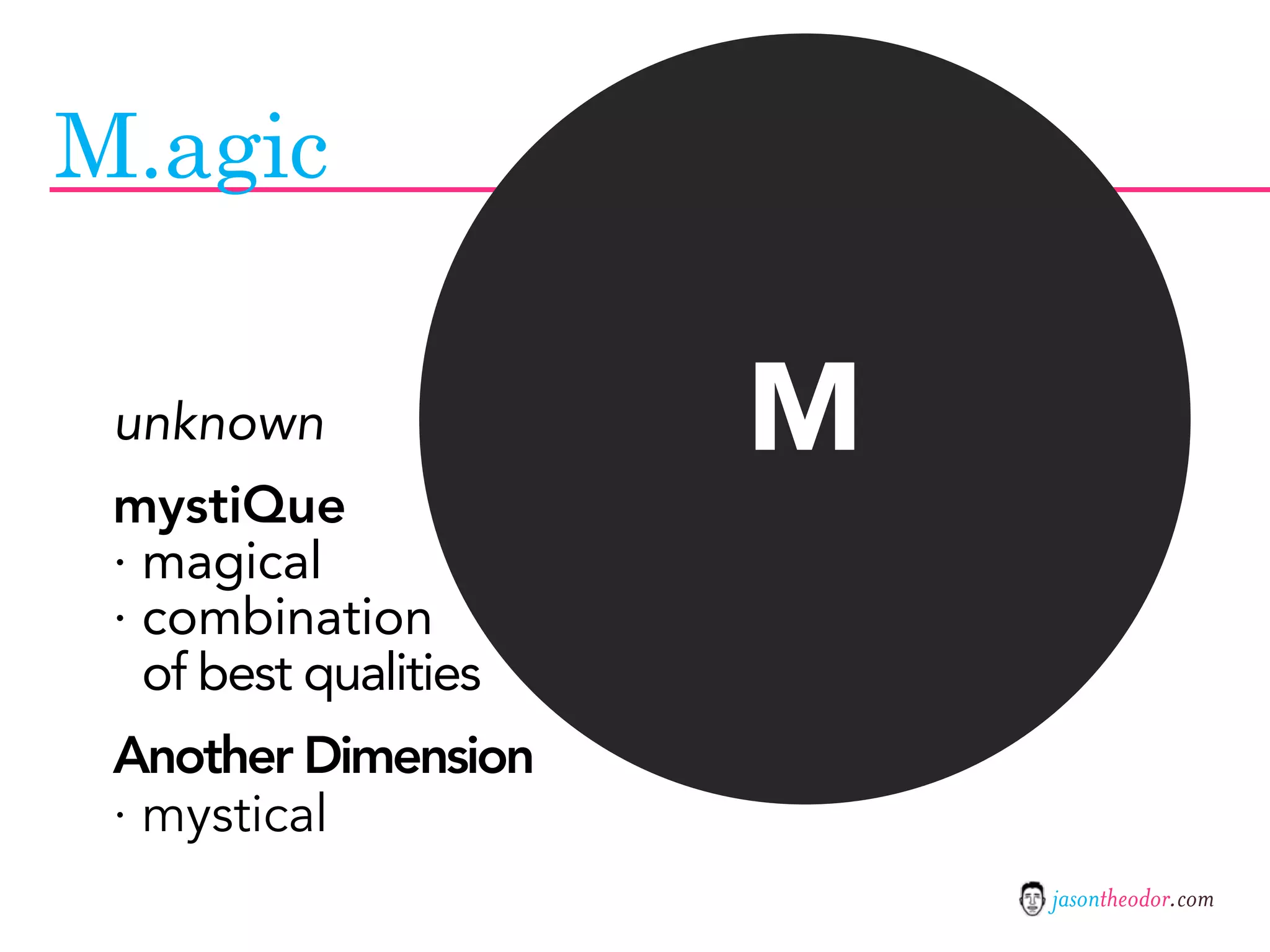 Jason Theodor's Creative Method and Systems