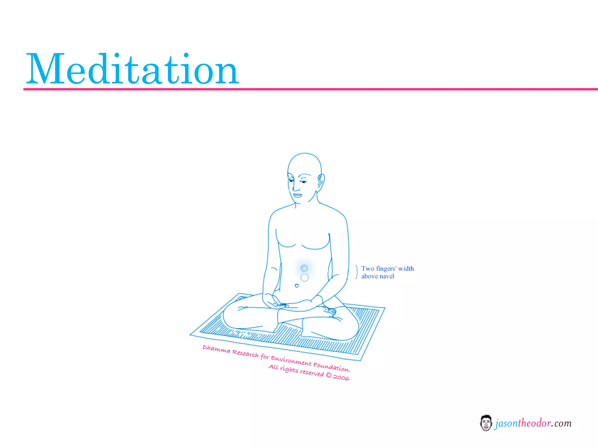 Jason Theodor's Creative Method and Systems