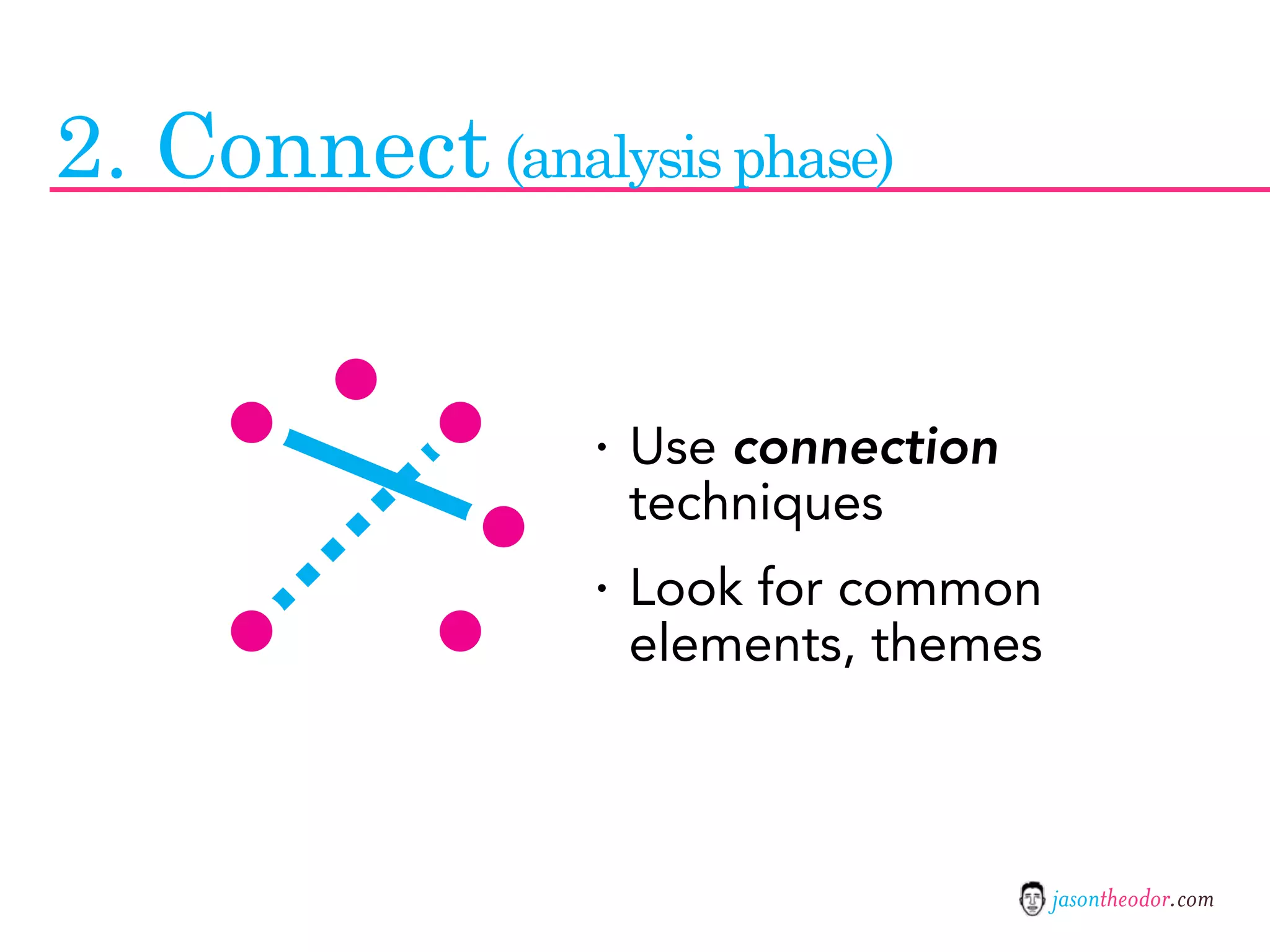 Jason Theodor's Creative Method and Systems