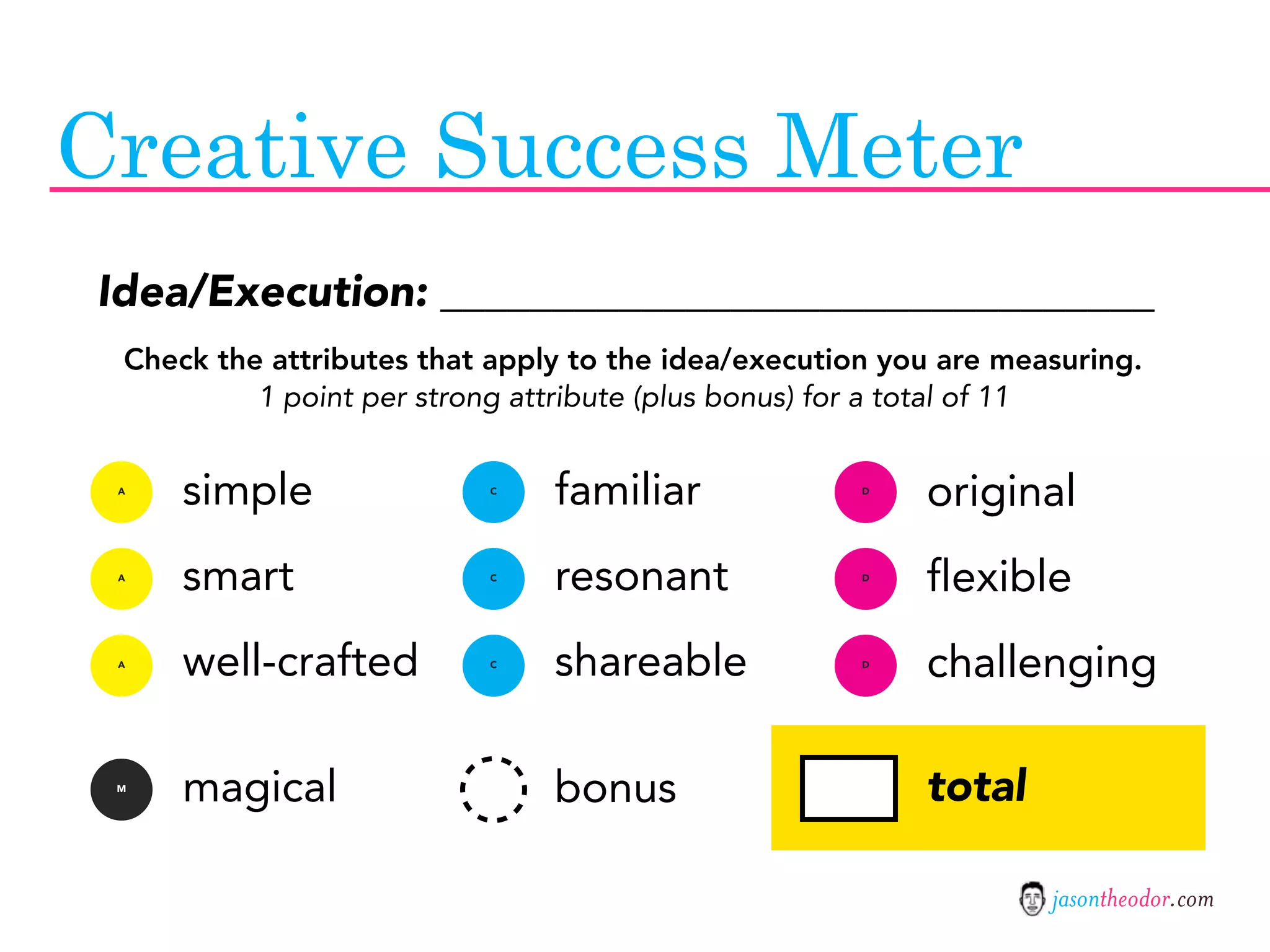 Jason Theodor's Creative Method and Systems