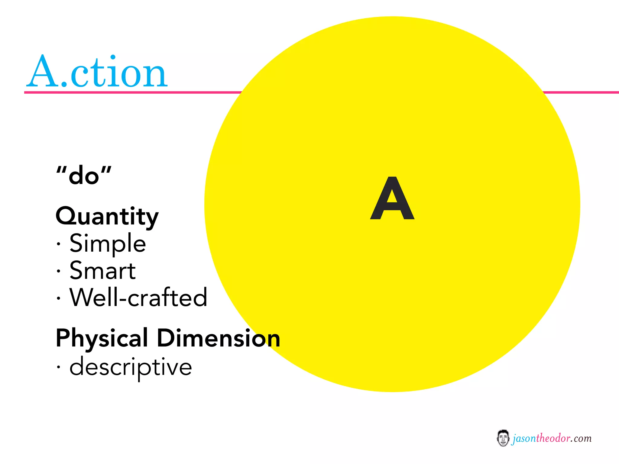 Jason Theodor's Creative Method and Systems